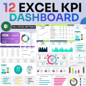 12 EXCEL KPI Dashboard - Fully Editable Templates for Tracking Your Business Performance
