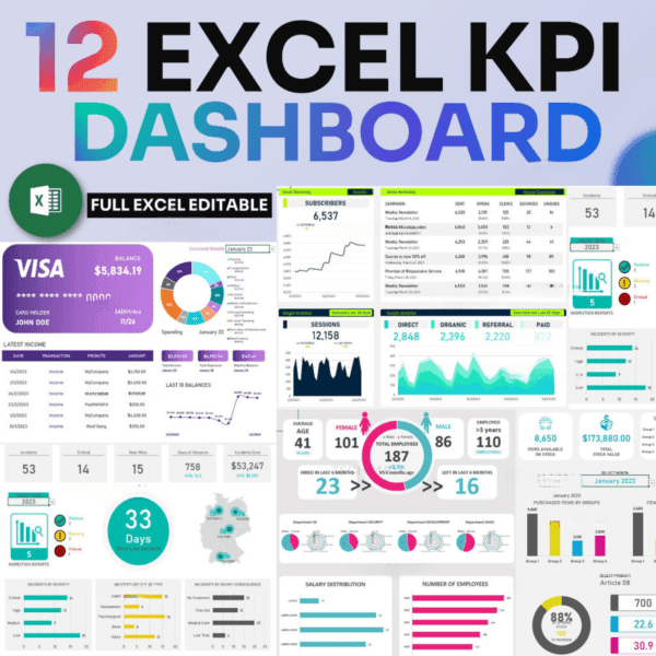 12 EXCEL KPI Dashboard - Fully Editable Templates for Tracking Your Business Performance