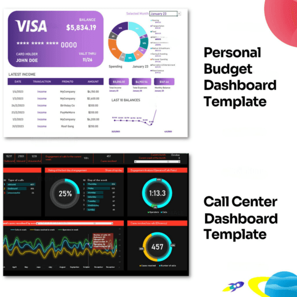 12 EXCEL KPI Dashboard - Fully Editable Templates for Tracking Your Business Performance - Image 3