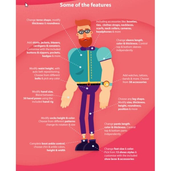 Character Animation Explainer Toolkit Template Bundle Mega Collection Free Updates | After Effects - Image 3