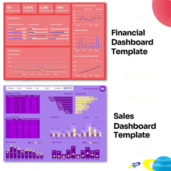 12 EXCEL KPI Dashboard - Fully Editable Templates for Tracking Your Business Performance - Image 4