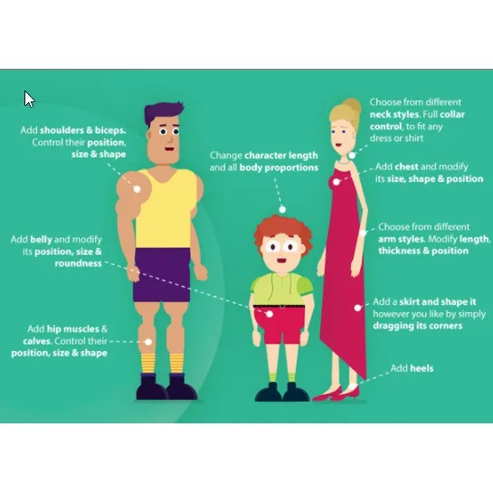 Character Animation Explainer Toolkit Template Bundle Mega Collection Free Updates | After Effects - Image 4