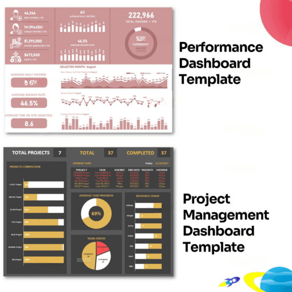 12 EXCEL KPI Dashboard - Fully Editable Templates for Tracking Your Business Performance - Image 8