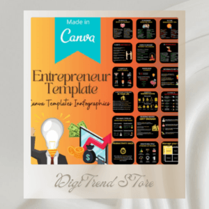 800+ Business Canva Templates | Printable A4 Size for Entrepreneurs | Social Media Content