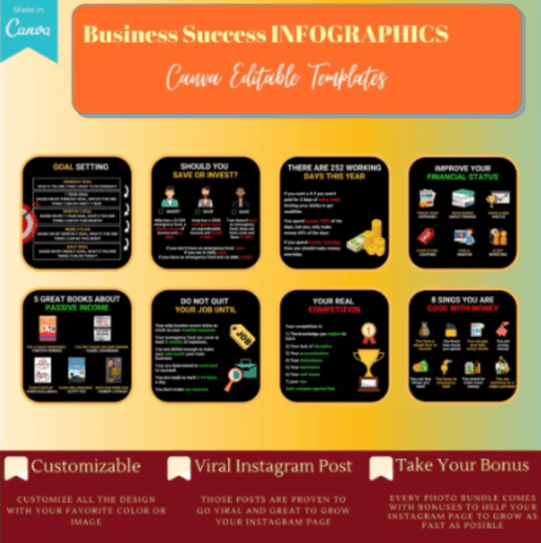 800+ Business Canva Templates | Printable A4 Size for Entrepreneurs | Social Media Content - Image 4