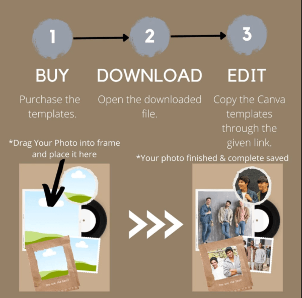 65 Pages Photobook Canva Template | Printable A4 Size for Friends & Family | Anniversary | Birthday - Image 7