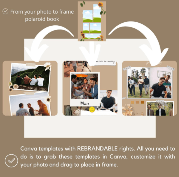 65 Pages Photobook Canva Template | Printable A4 Size for Friends & Family | Anniversary | Birthday - Image 8