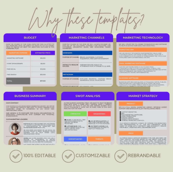 51-Page Marketing Plan Canva Template | Printable A4 Digital Marketing for Business - Image 5
