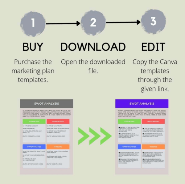 51-Page Marketing Plan Canva Template | Printable A4 Digital Marketing for Business - Image 6