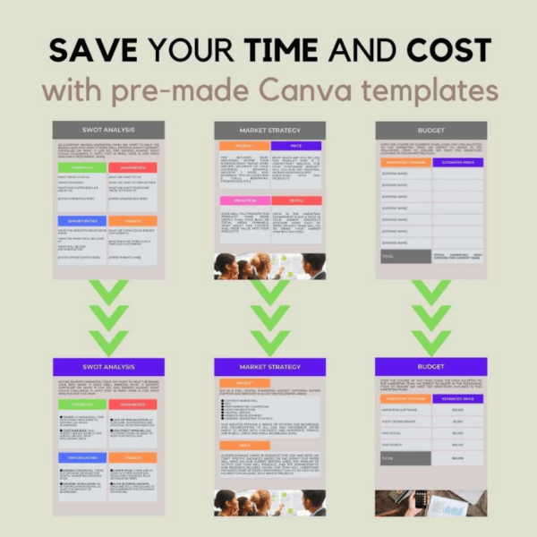 51-Page Marketing Plan Canva Template | Printable A4 Digital Marketing for Business - Image 7