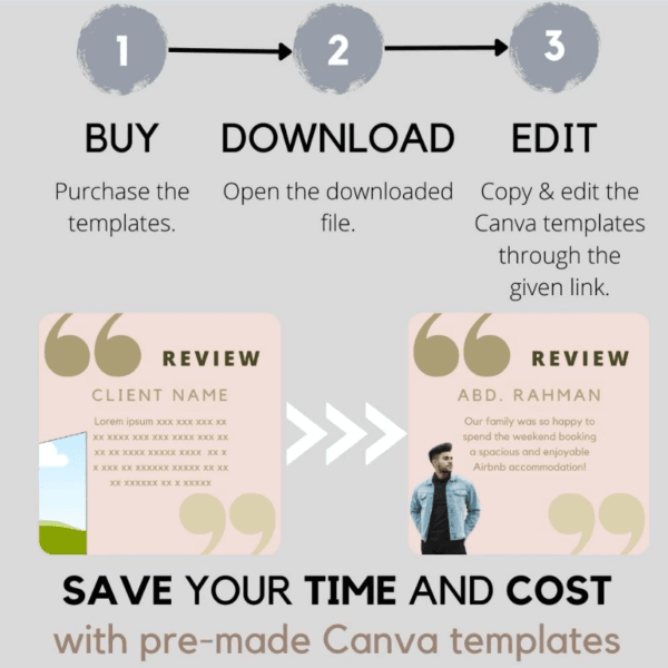 30 Airbnb Homestay Digital Marketing Templates | Canva Printable (A4) for Facebook - Image 2