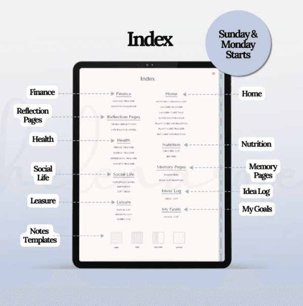 2025 Hyperlinked Digital Planner | For iPad & Android | Good notes Compatible - Image 7