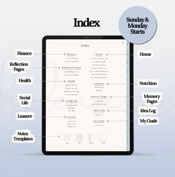 2025 Hyperlinked Digital Planner | For iPad & Android | Good notes Compatible - Image 7