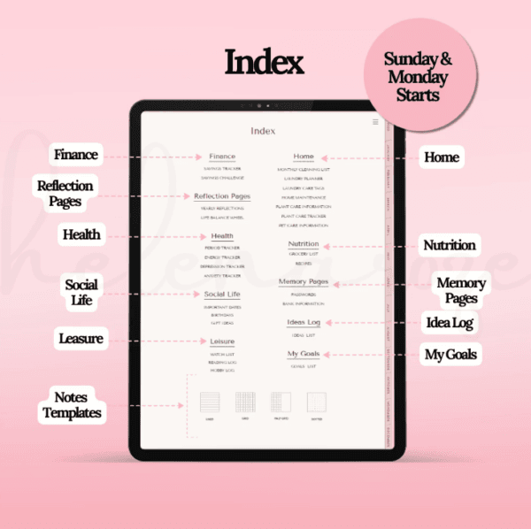 2025 Hyperlinked Digital Planner | Daily & Weekly Planner for Goodnotes on iPad | Includes Planner Stickers - Image 3